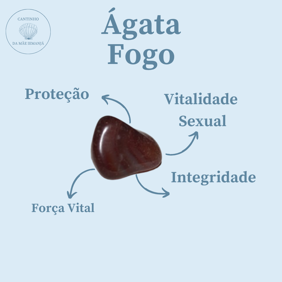 Ágata Fogo